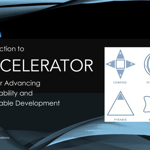 New version of Accelerator Pro – Now in widescreen format